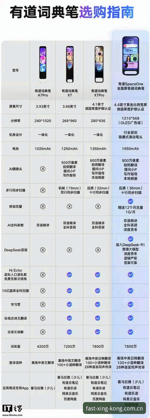 揭秘“随时有回应”背后的即时逻辑：星空平台功能详情与亲历体验